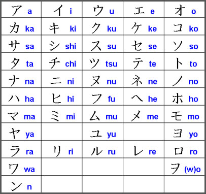 20080322_katakana.jpg