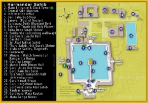 Harmandir Sahib Plan